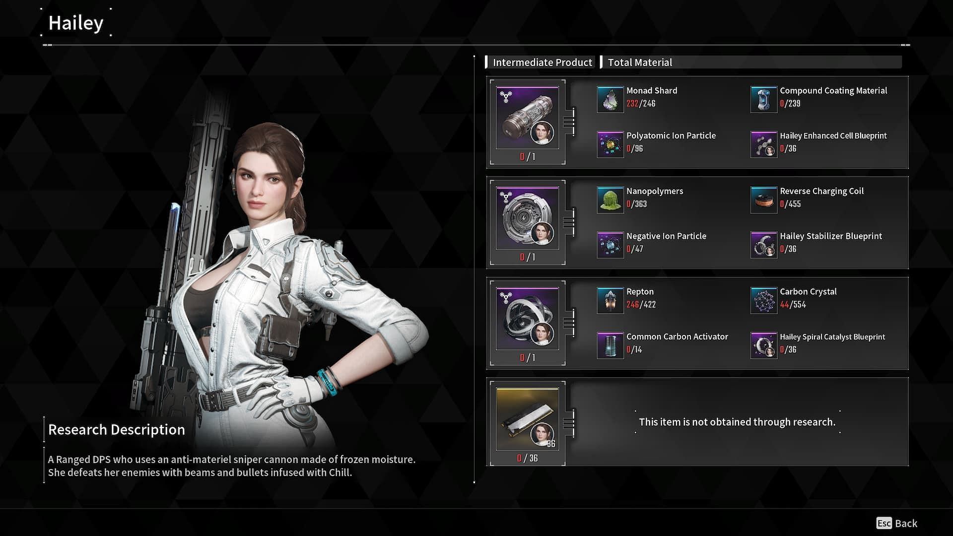 Hailey can be crafted with these resources (Image via Nexon)