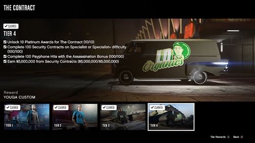 The Contract Tier 4 Checklist (Image via Rockstar Games)