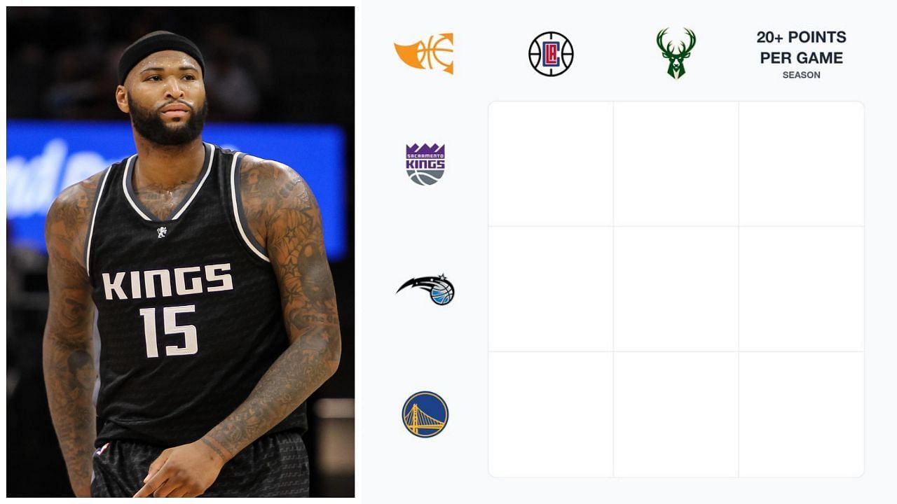 NBA Immaculate Grid answers for August 21. (Photos: IMAGN and @immaculategrid/X)