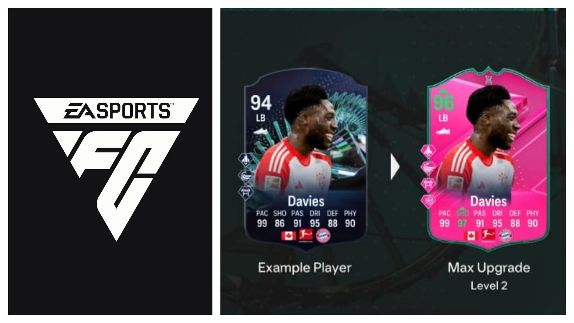 The latest EVO is now live (Images via EA Sports)