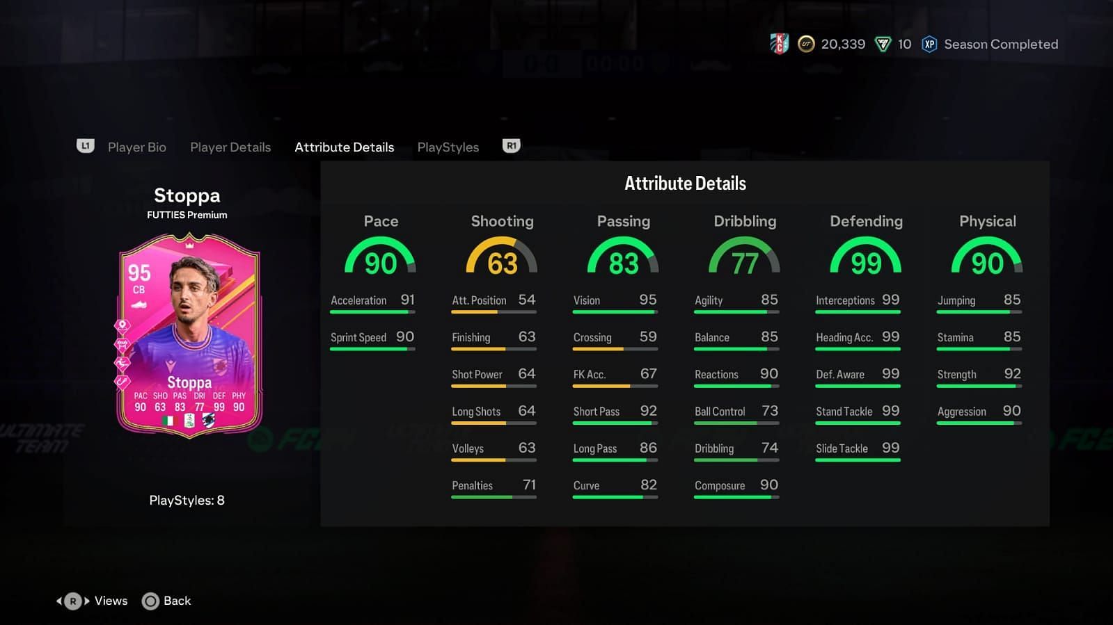 The card has amazing stats (Image via EA Sports)