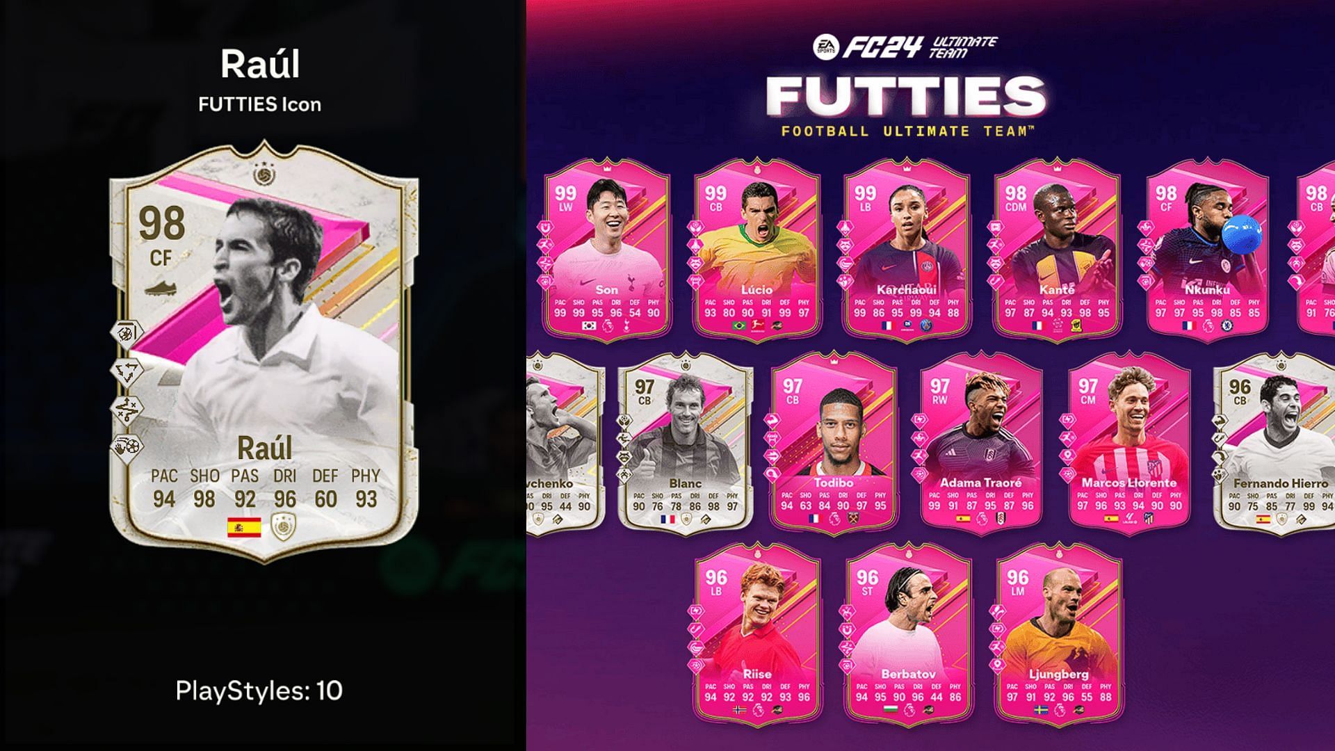 EA FC 24 Raul FUTTIES Icon SBC