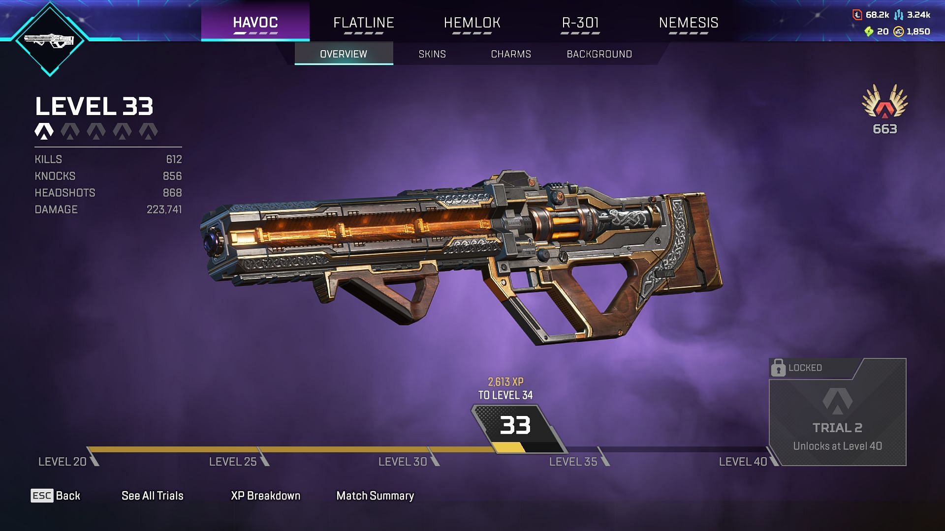 Havoc Rifle in Apex Legends (Image via EA)