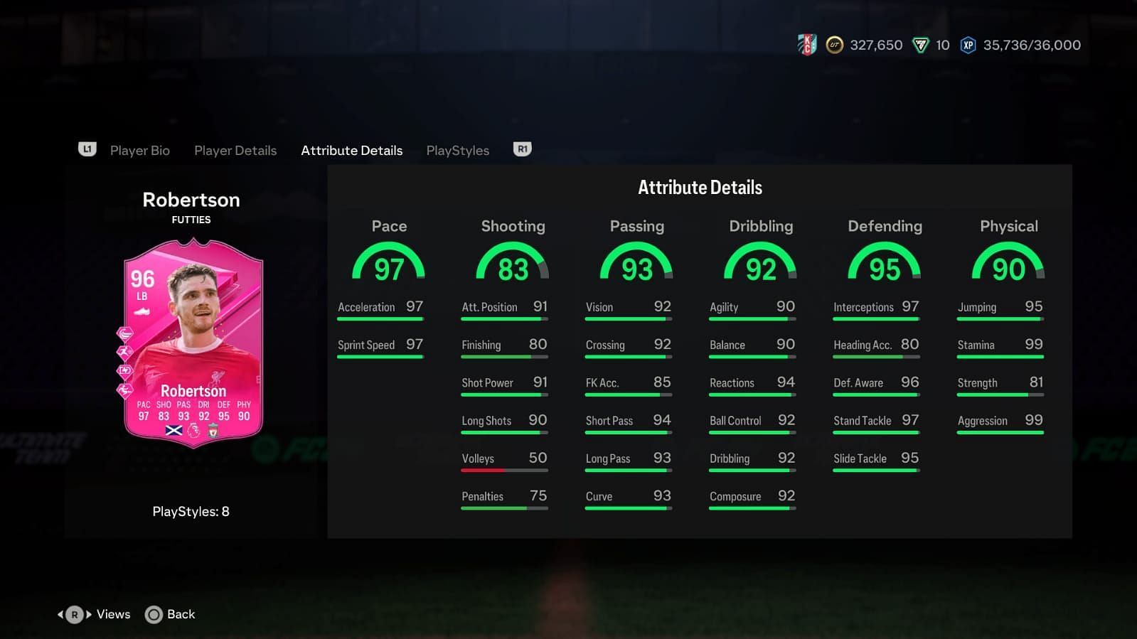 The card has amazing stats (Image via EA Sports)