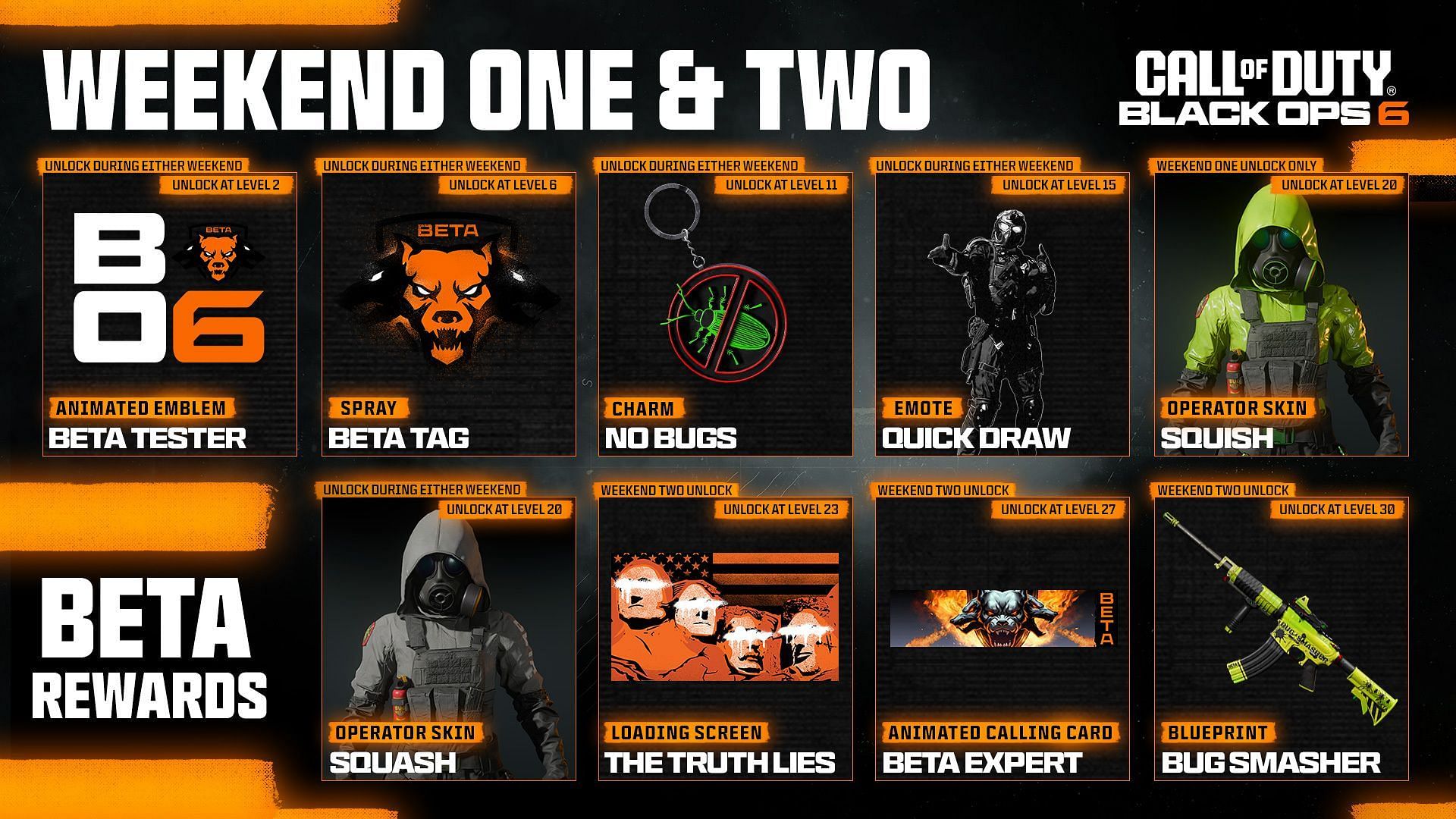 All Black Ops 6 Beta rewards that will carry over to launch (Image via Activision)