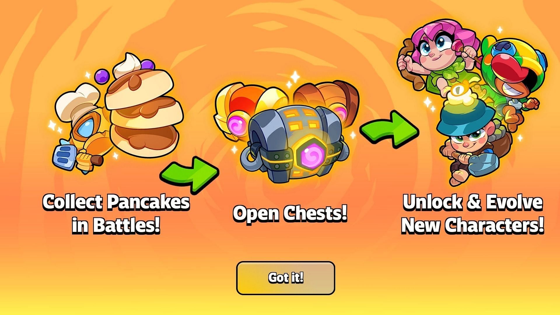 Collect Pancakes to collect new rewards in the Lava World event (Image via Supercell)