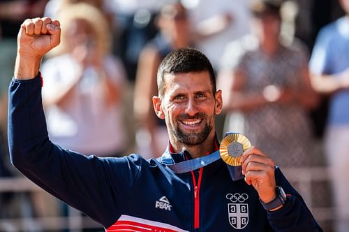 Novak Djokovic