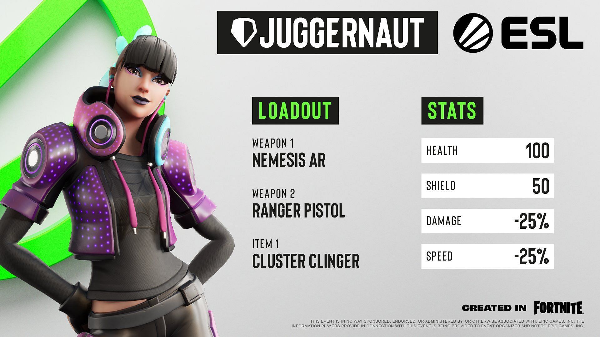 Juggernaut Specialist (Image via X || @ESL_Fortnite)