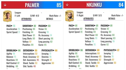 Palmer and Nkunku ratings (Image via FUT Scoreboard application)