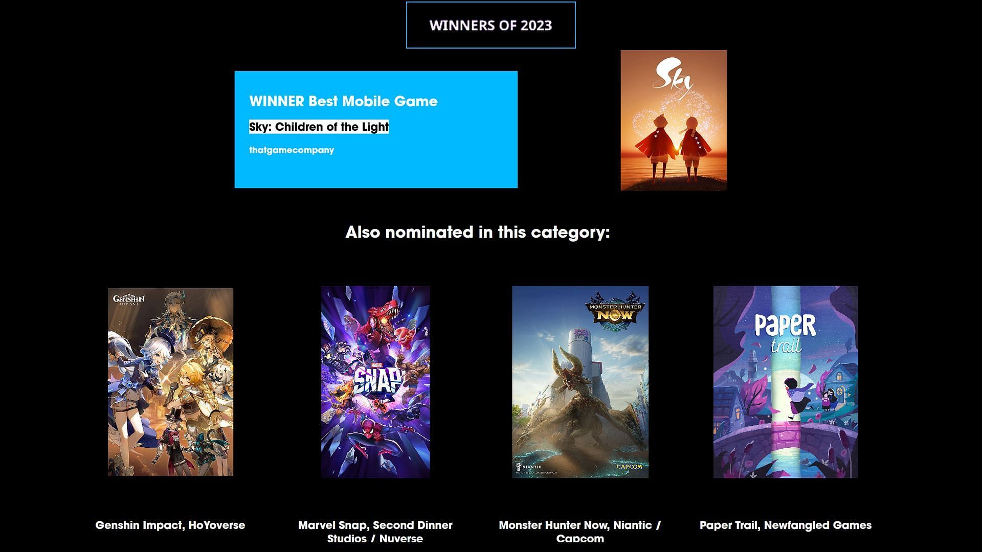 Nominations and winner for Best Mobile Game, Gamescom Awards 2023 (Image via Gamescom)