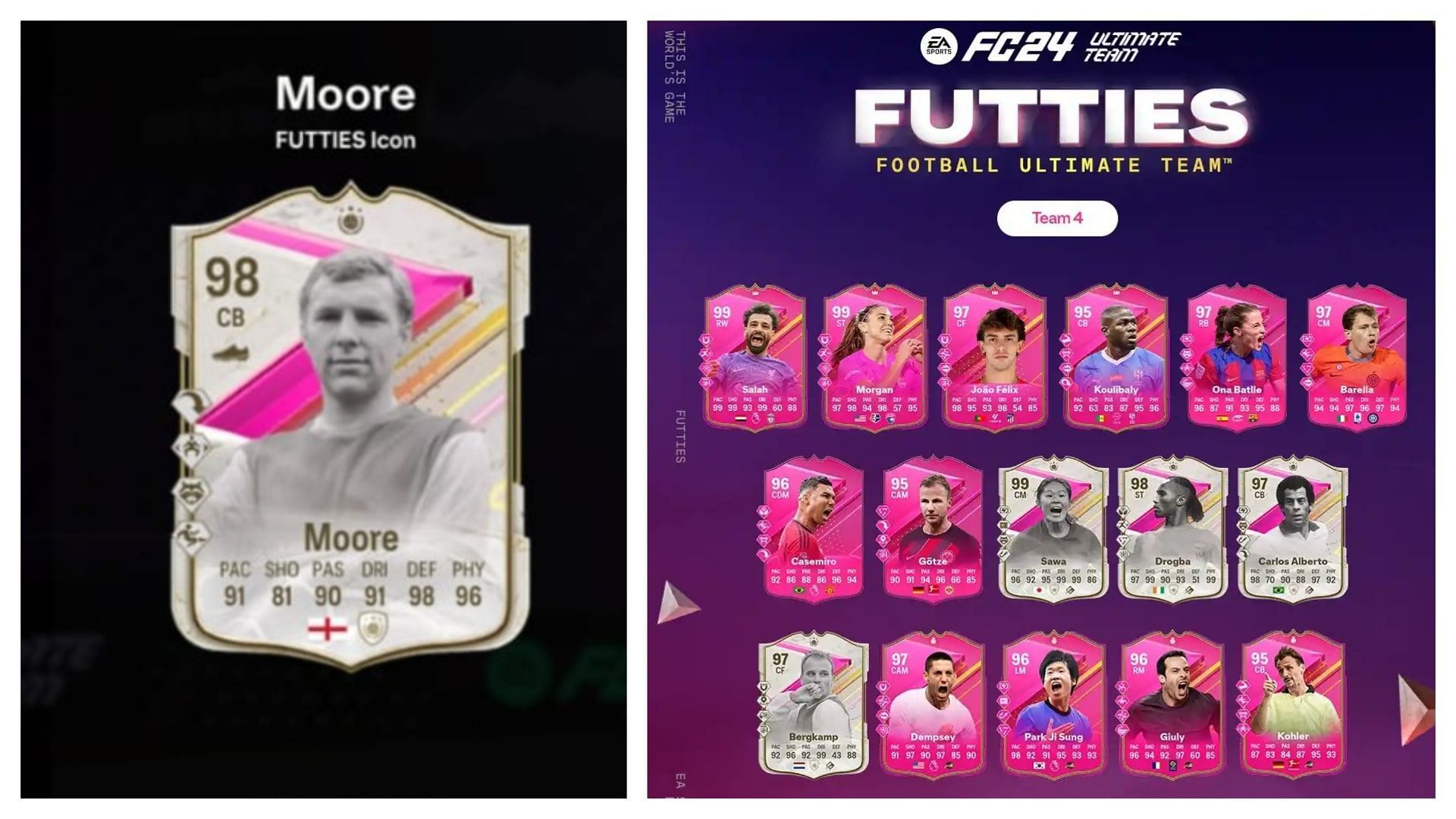 The latest player SBC is live (Images via EA Sports)