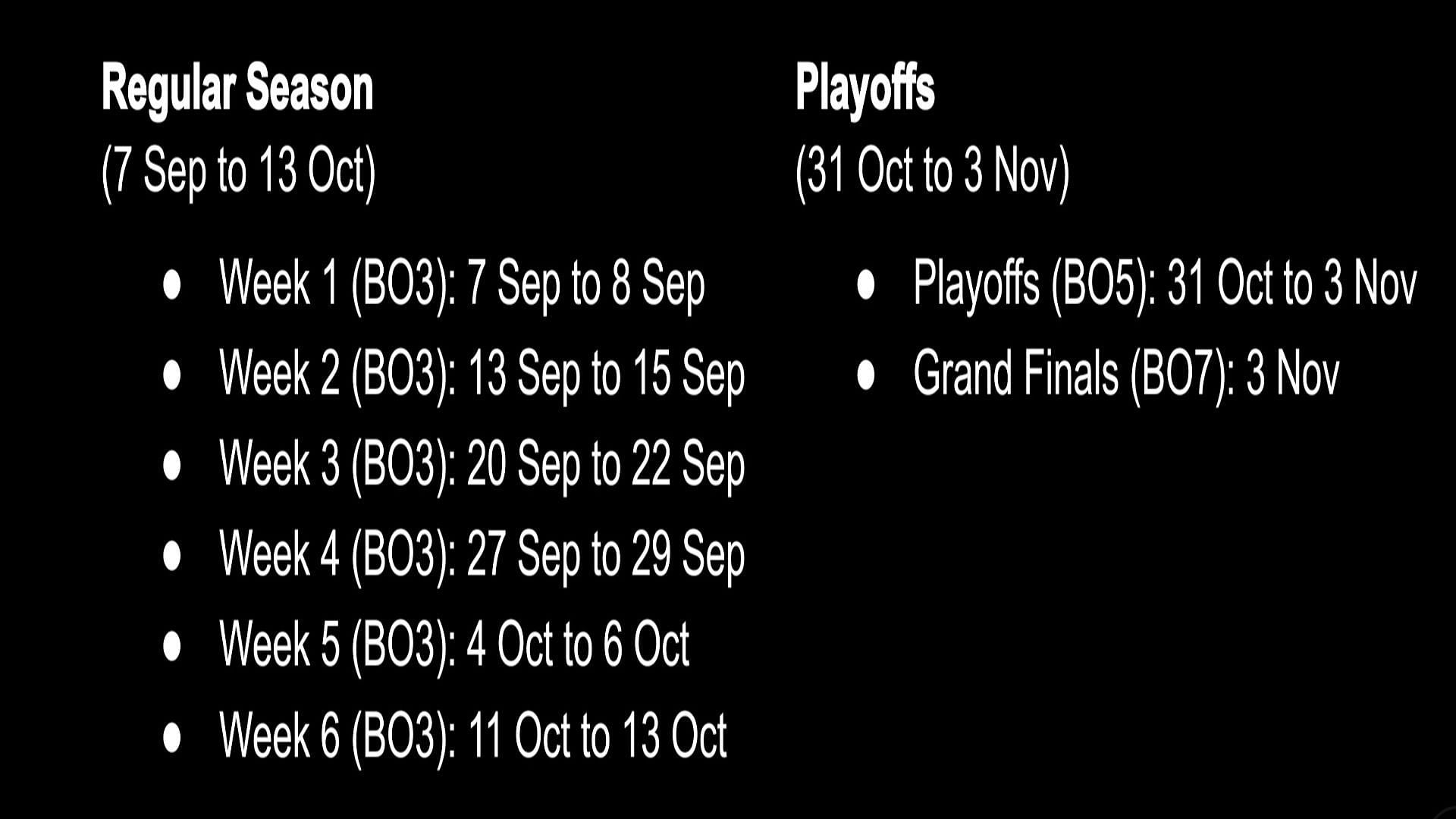 MPL Malaysia Season 14 complete schedule (Image via Moonton Games)