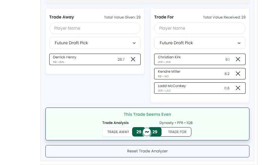 Trade Analyzer