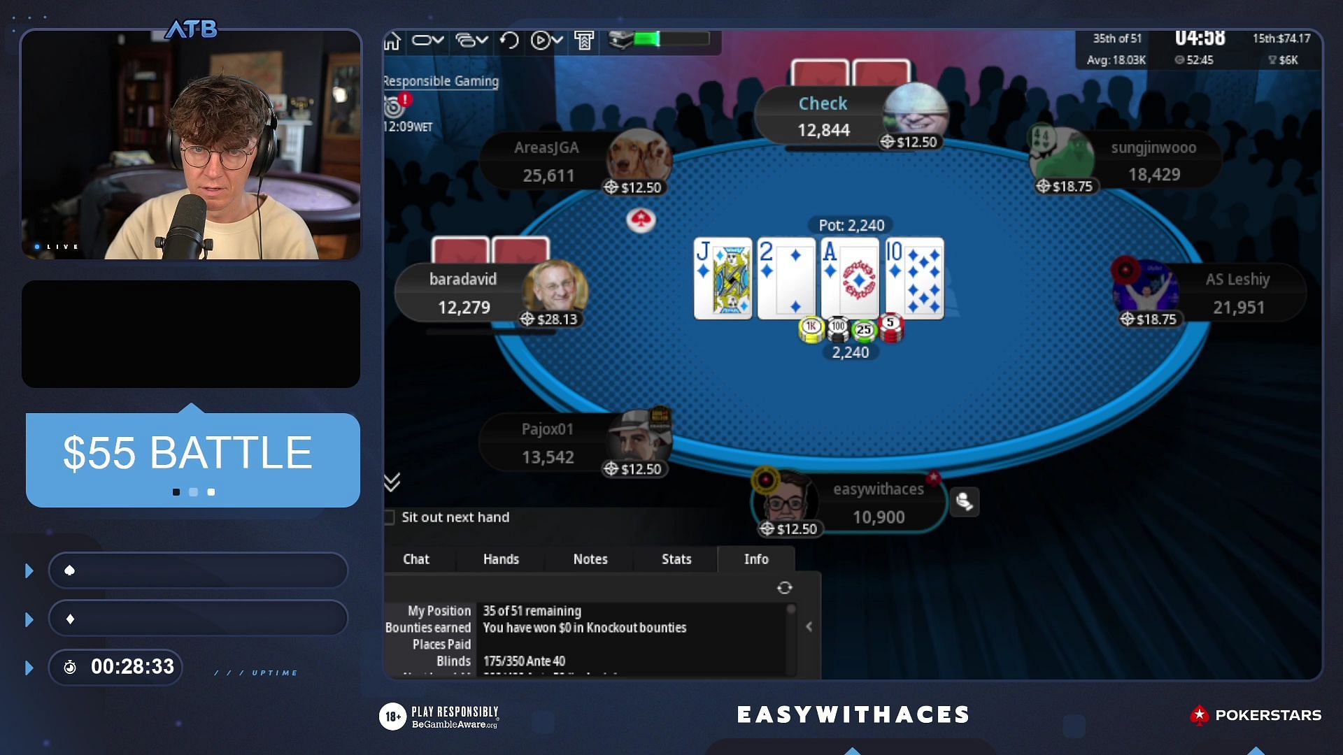 EasyWithAces playing poker in a 2024 live stream, he has a tag saying &quot;18+ PLAY RESPONSIBLY &quot; displayed on his stream (Image via easywithaces/Twitch)