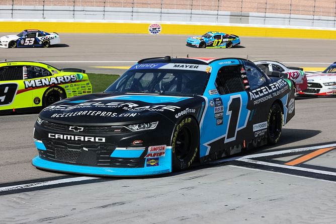 3 potential replacements for Sam Mayer at JR Motorsports in 2025
