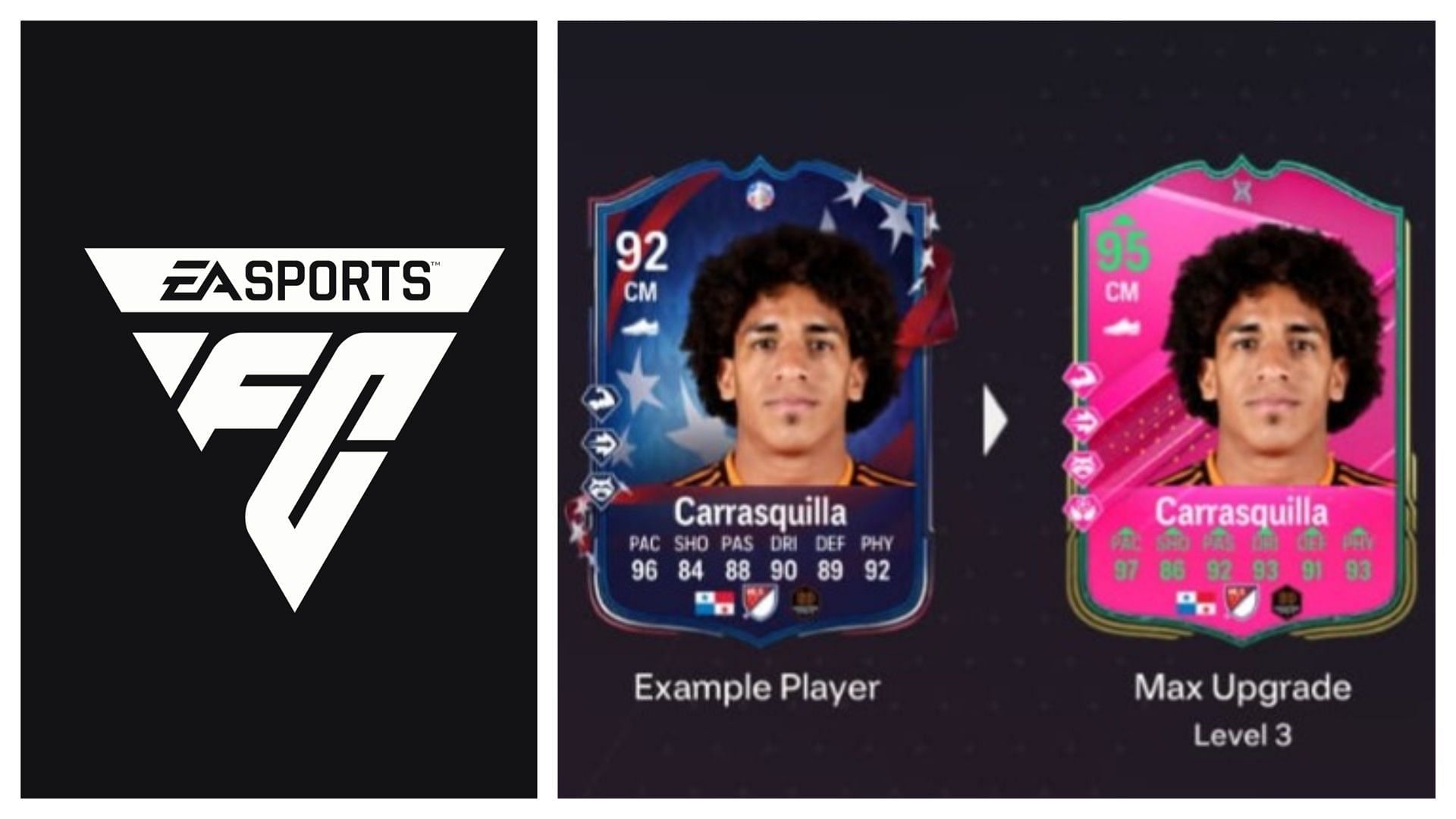 The latest EVO is now live (Image via EA Sports)