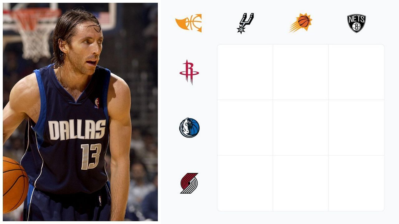 NBA Immaculate Grid answers for August 11. (Photos: GETTY and @immaculategrid/X)