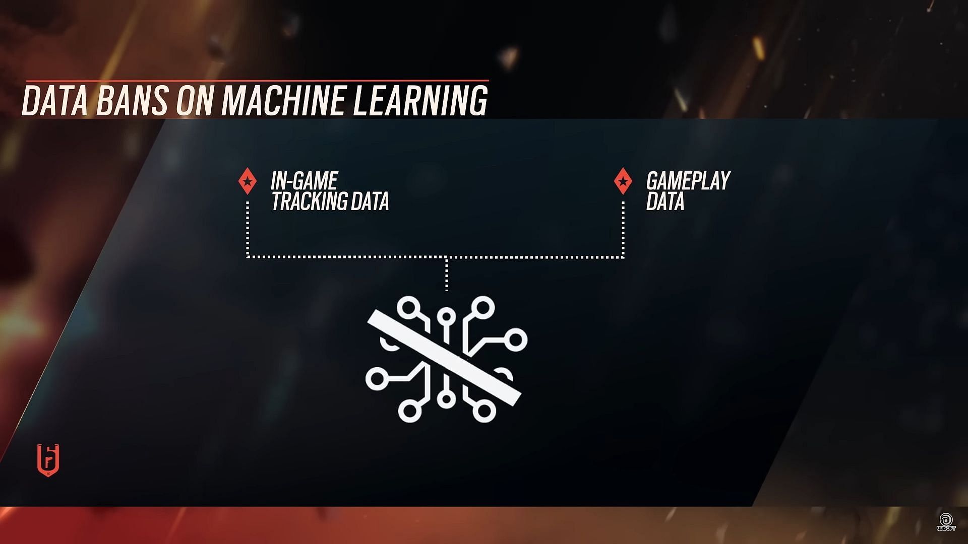 Binary Hardening feature will make it hard for cheat makers to access game data (Image via Ubisoft)