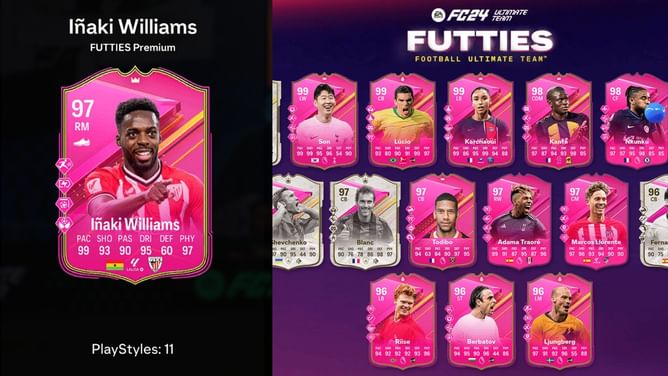 EA FC 24 Inaki Williams FUTTIES Premium SBC: All tasks and cheapest solutions