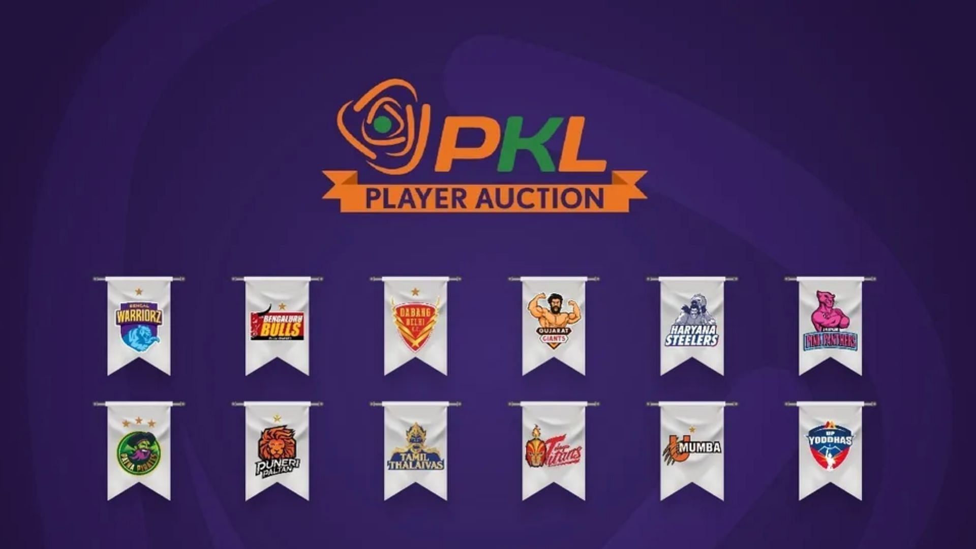 Pro Kabaddi League 2024 Auction Day 1 was held on August 15 (Image Credit: PKL)