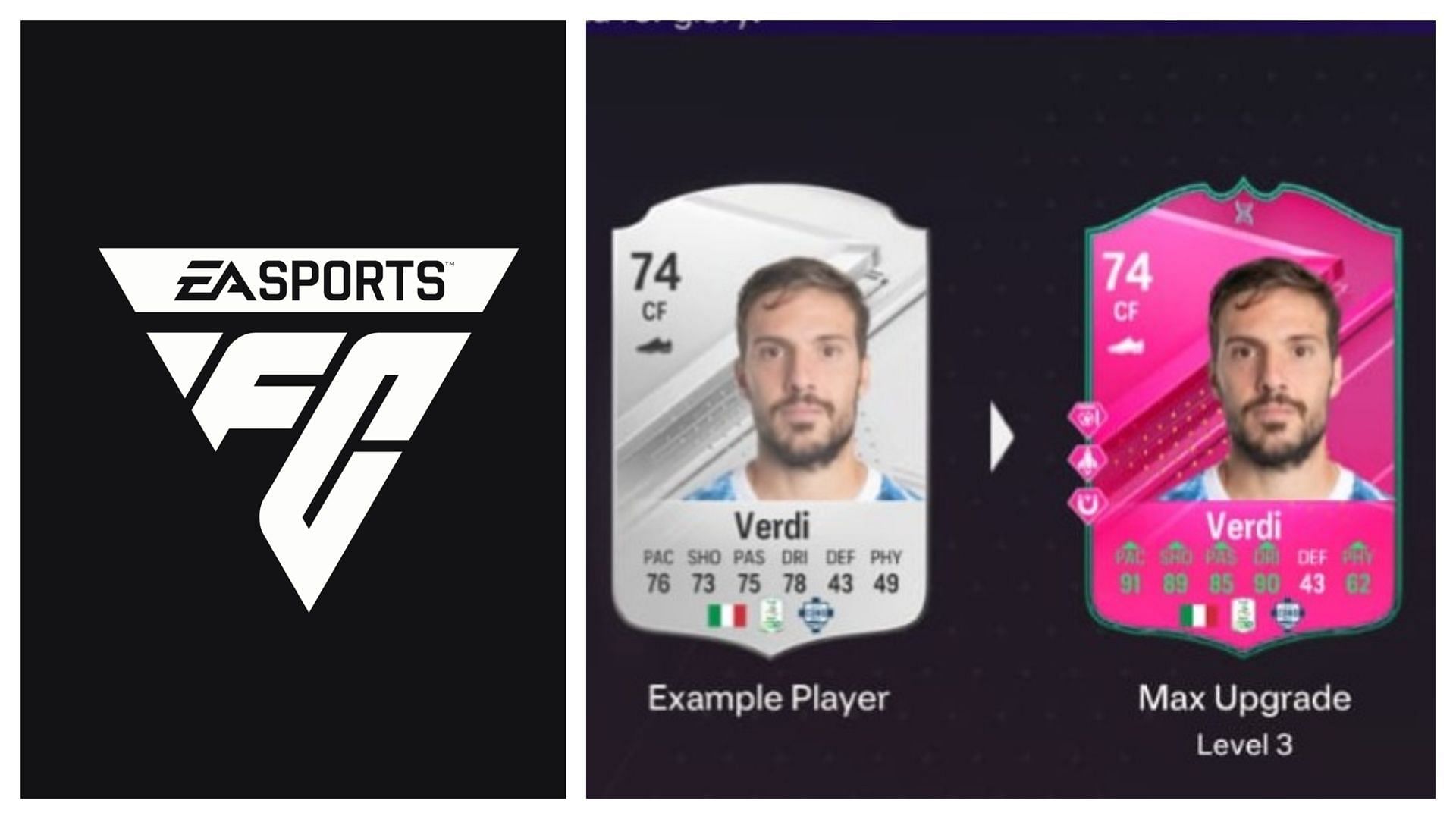 The latest EVO is now live (Image via EA Sports)