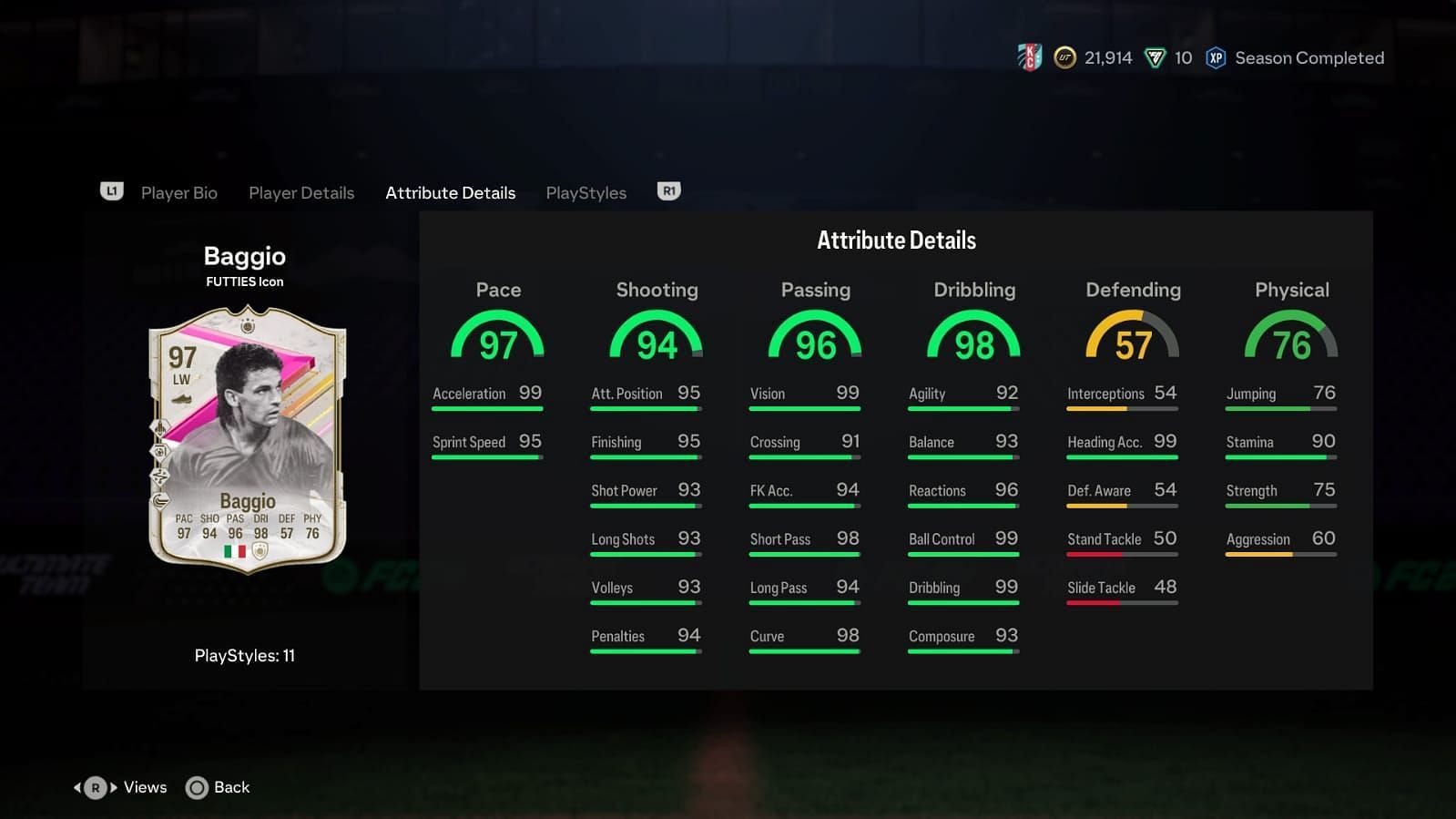 The card has amazing stats (Image via EA Sports)