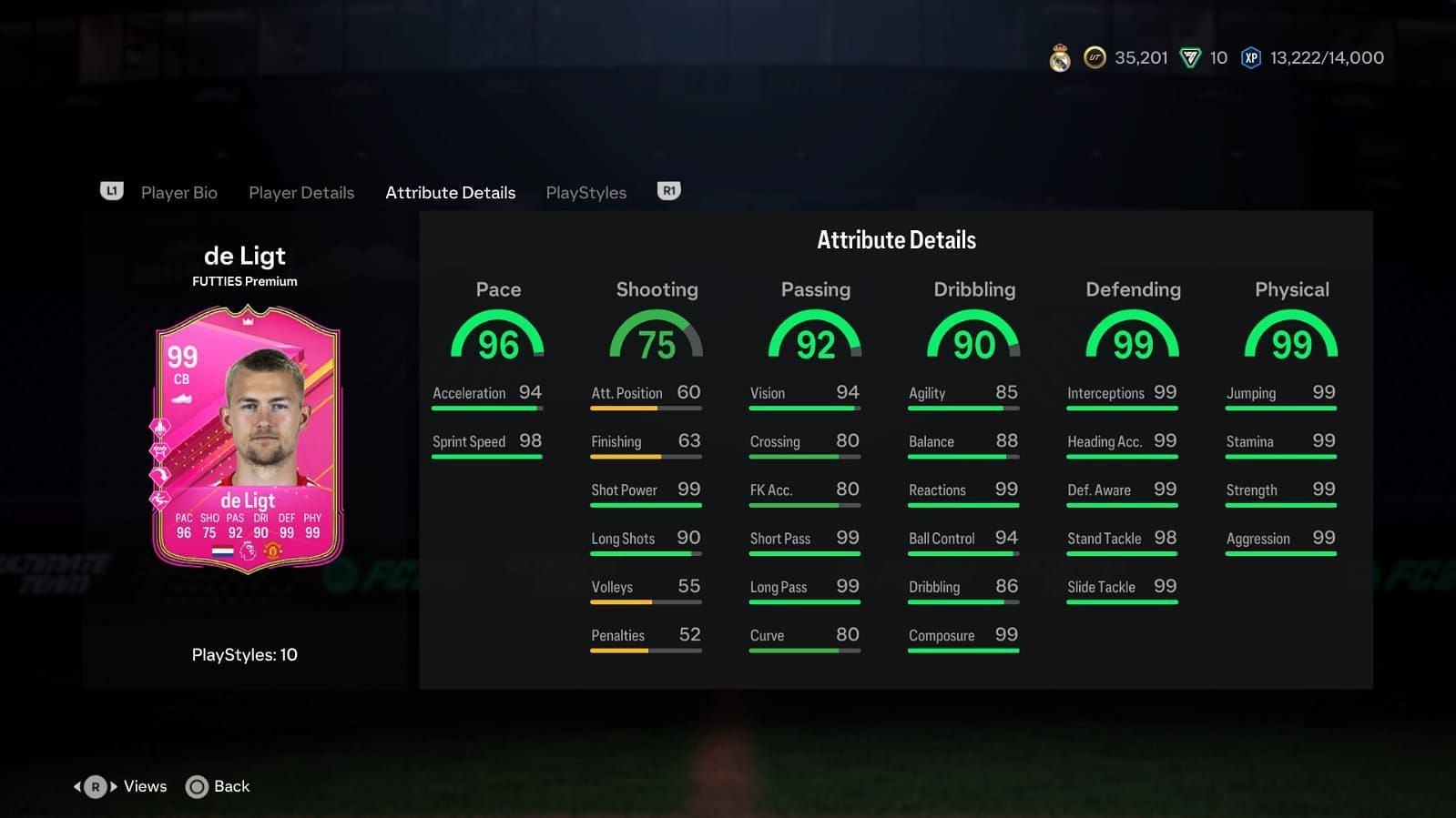 The card has amazing stats (Image via EA Sports)