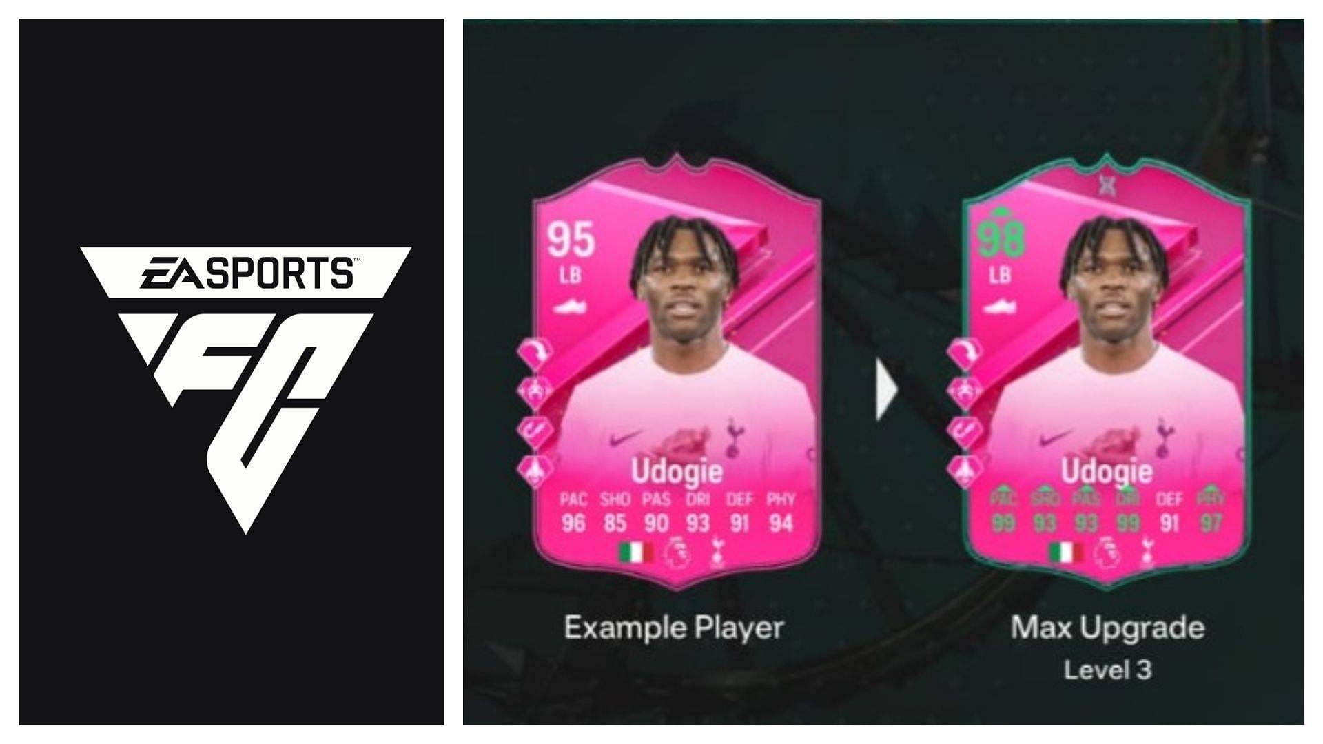 The latest EVO is now live (Images via EA Sports)