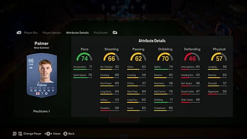 Stats of Cole Palmer's 66-Rated silver card in EA Fc 24 (Image via EA)
