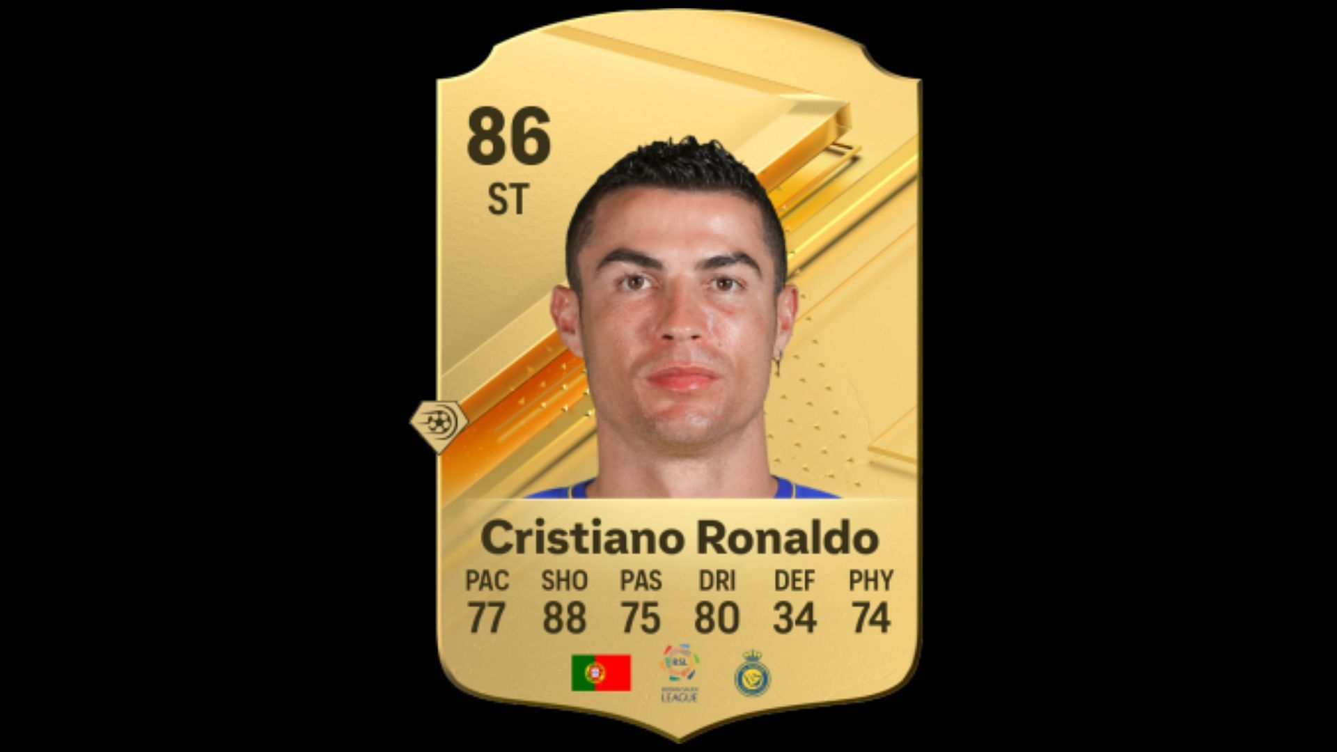 Cristiano Ronaldo&#039;s 2024 card (Image via EA Sports)