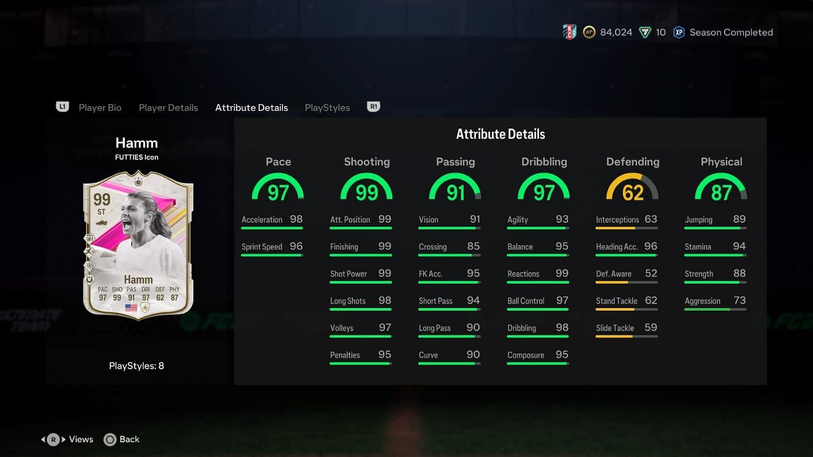 The card has amazing stats (Image via EA Sports)