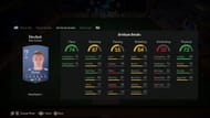 Artem Dovbyk's card in FC 24 (Image via EA)