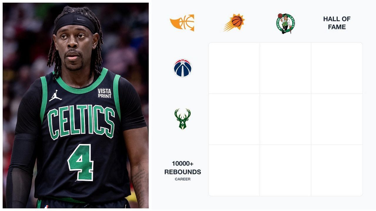 NBA Immaculate Grid answers for August 28. (Photos: IMAGN and @immaculategrid/X)