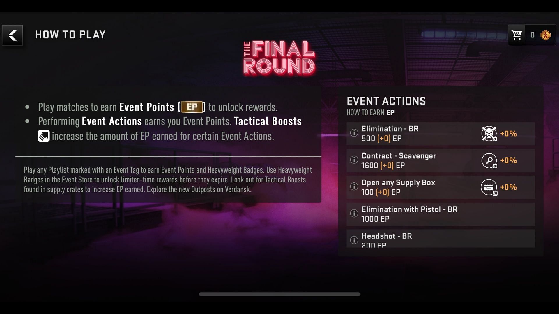 Event Actions that need to be completed to collect Event Points (Image via Activision)