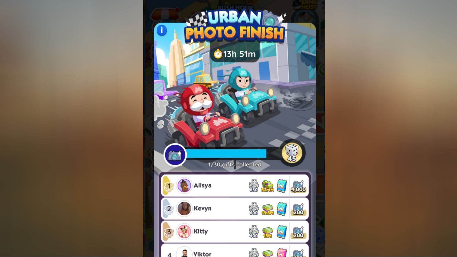 Urban Photo Finish event leaderboard rewards (Image via Scopely)