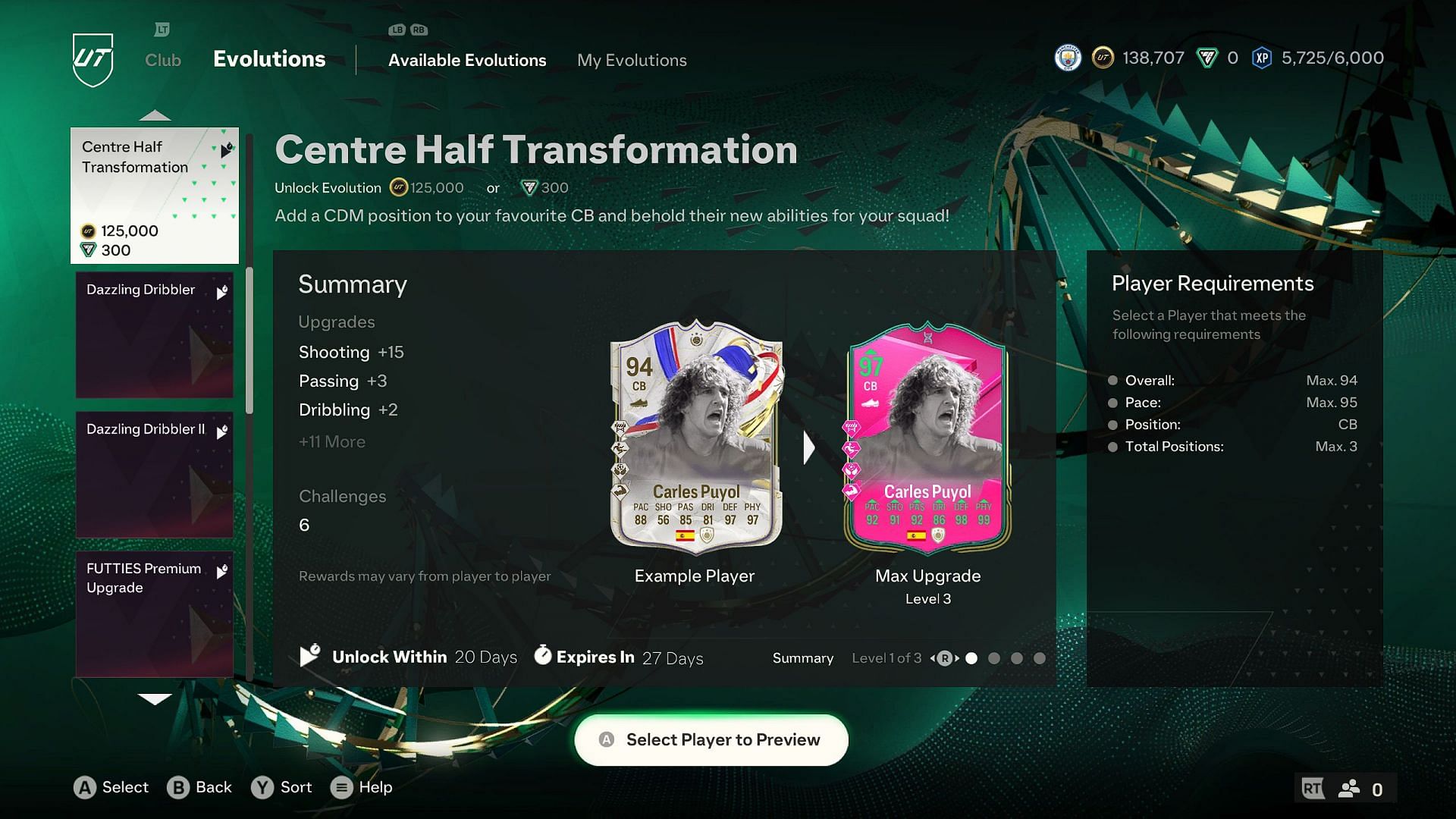 Centre Half Transformation Evolution in EA FC 24 (Image via EA)