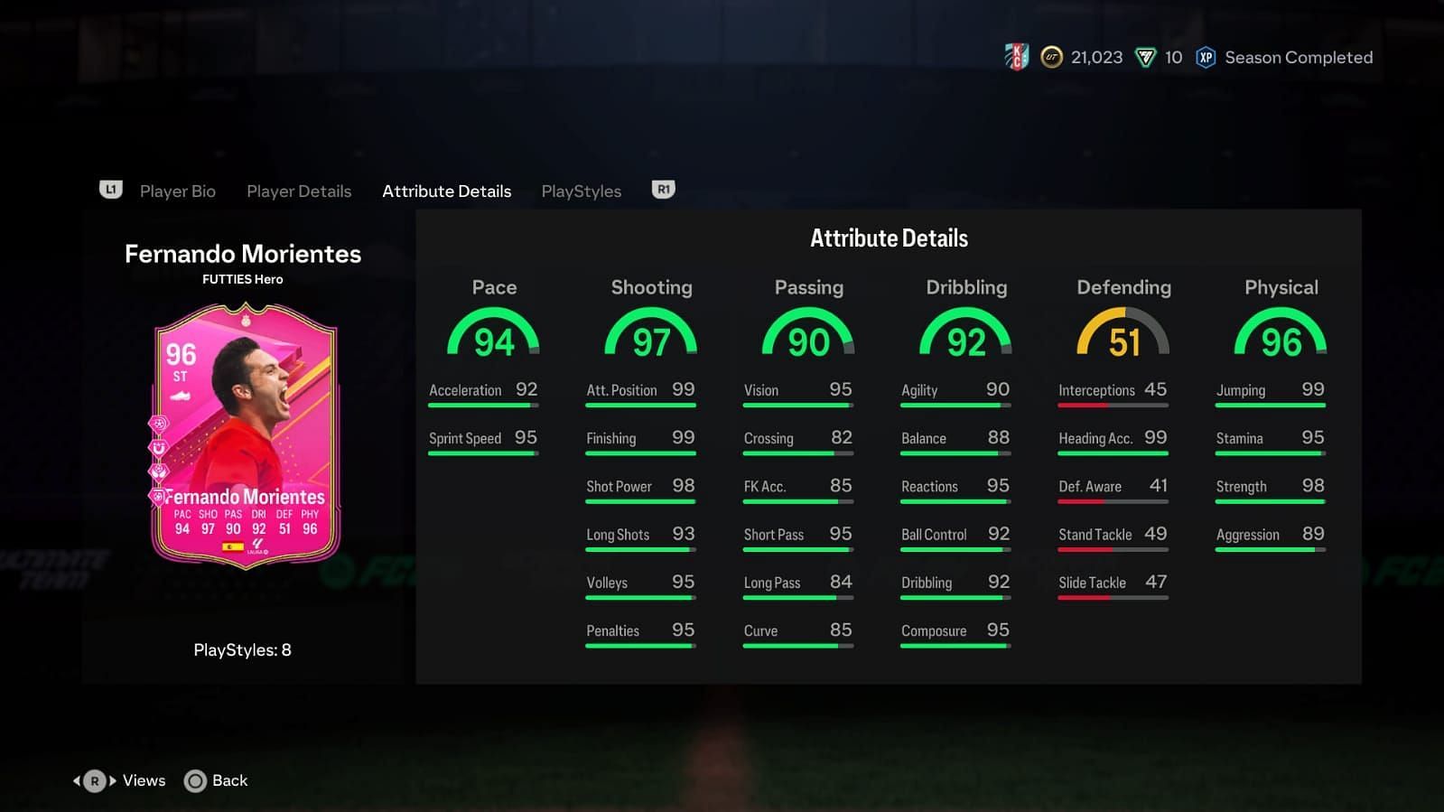 The card has amazing stats (Image via EA Sports)