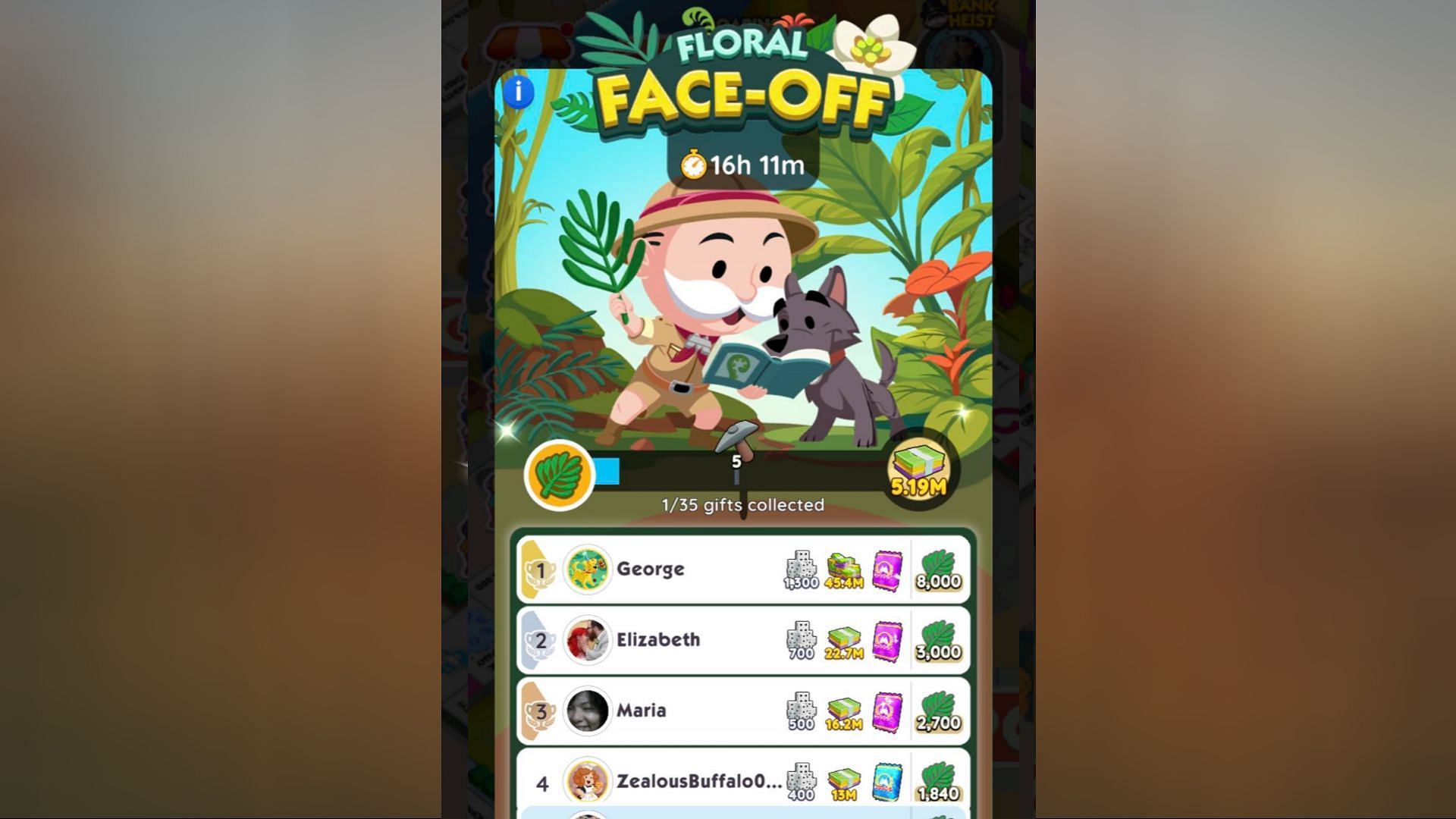 Monopoly Go Floral Face-off leaderboard rewards (Image via Scopely)