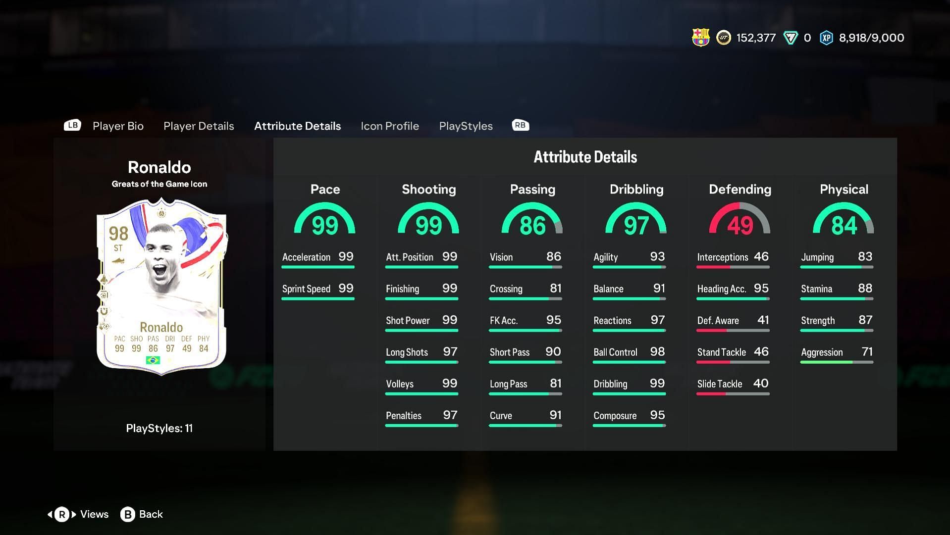 The card has amazing stats (Image via EA Sports)