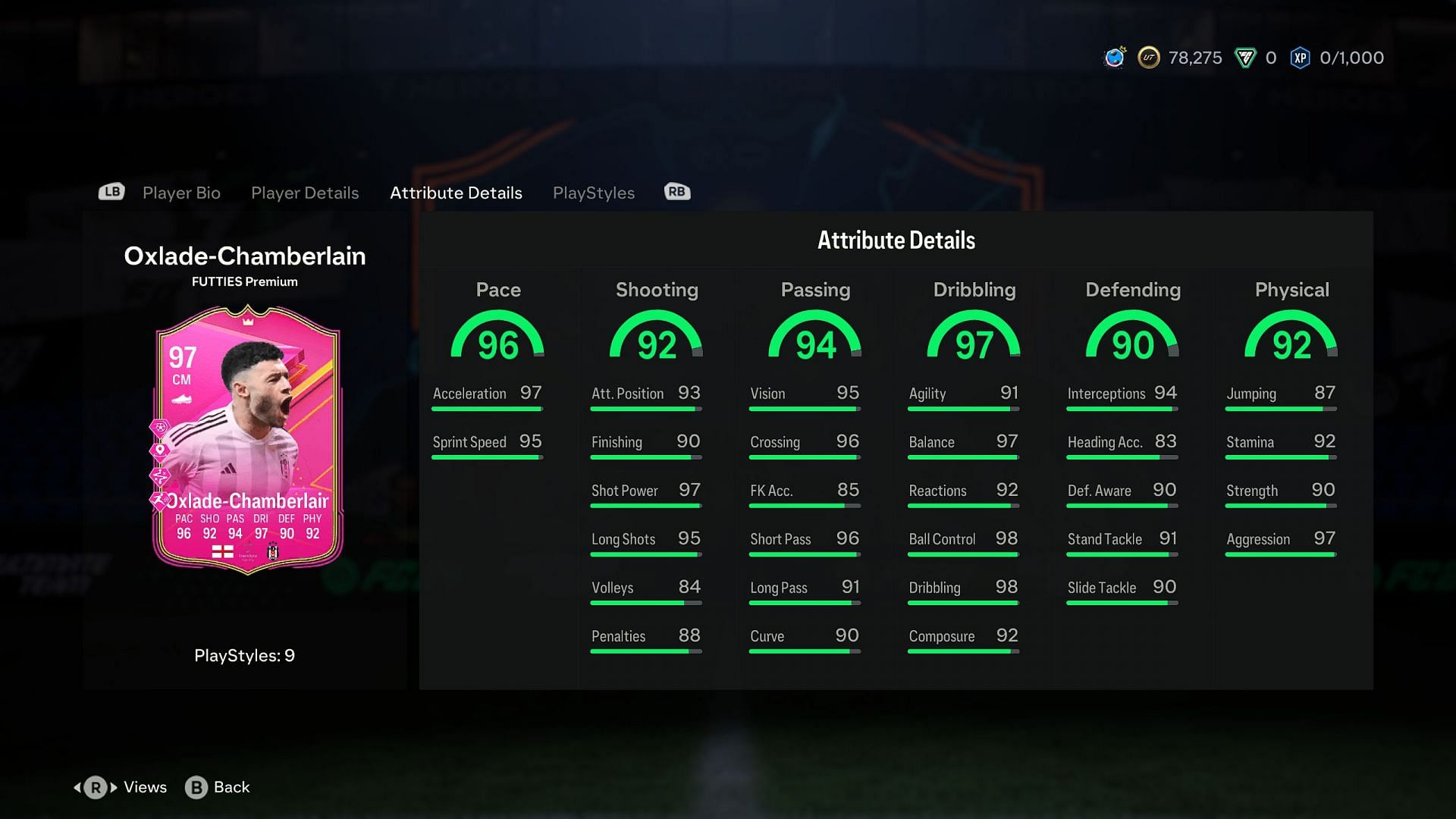 Stats of the FUTTIES Oxlade-Chamberlain card (Image via EA Sports)