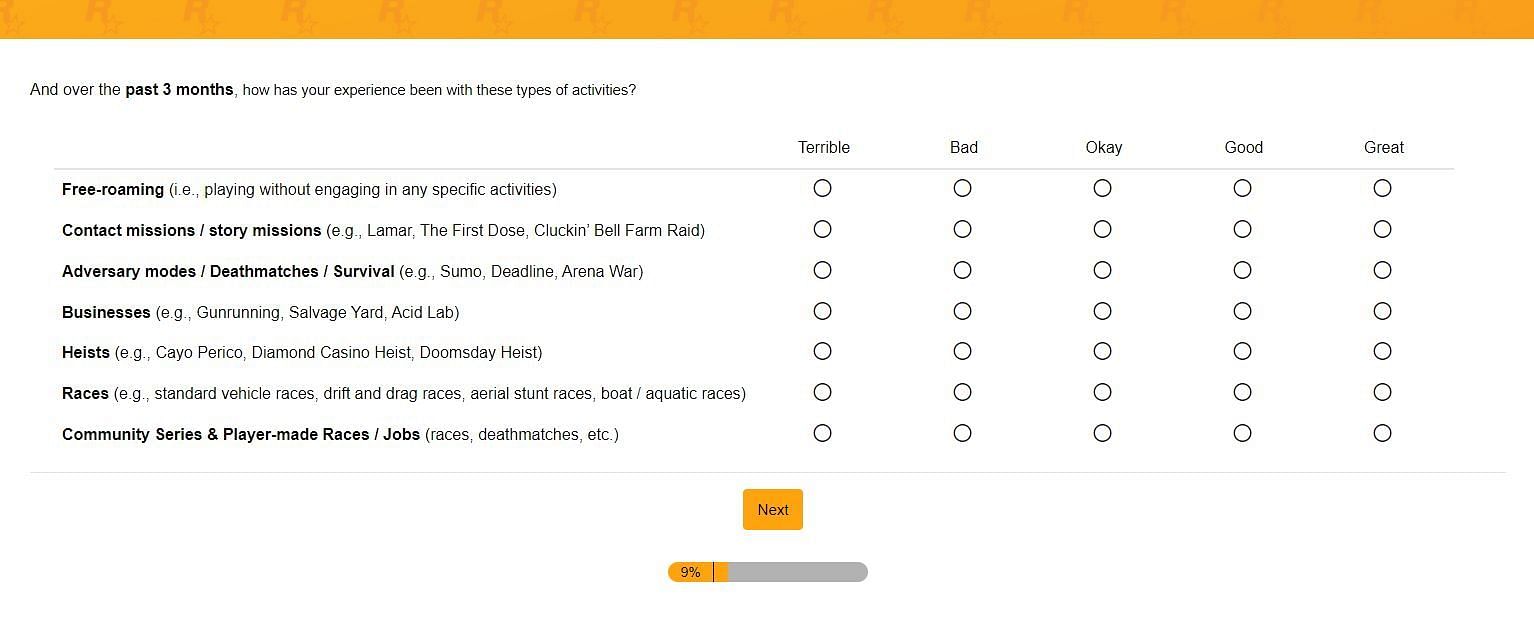 Some questions asked in the latest Rockstar survey 2/2 (Image via Rockstar Games)