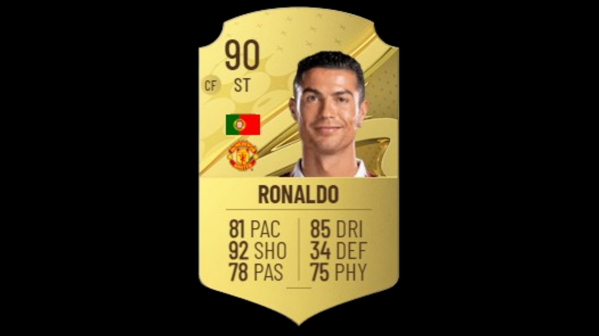 Cristiano Ronaldo&#039;s 2023 card (Image via EA Sports)