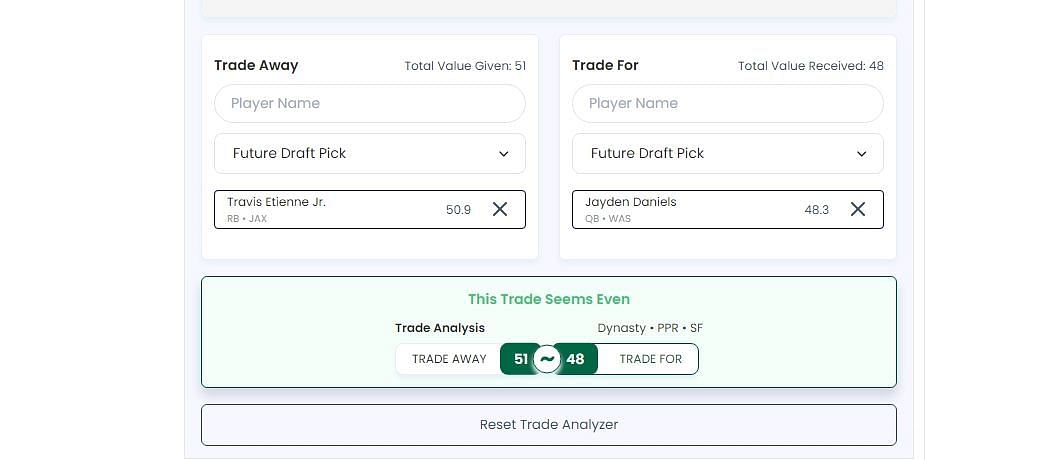 FF Trade Analyzer