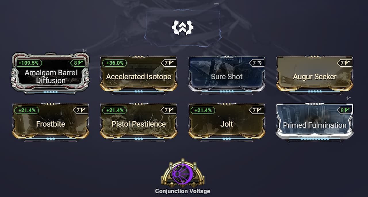 Warframe Epitaph Prime build (Image via Overframe)