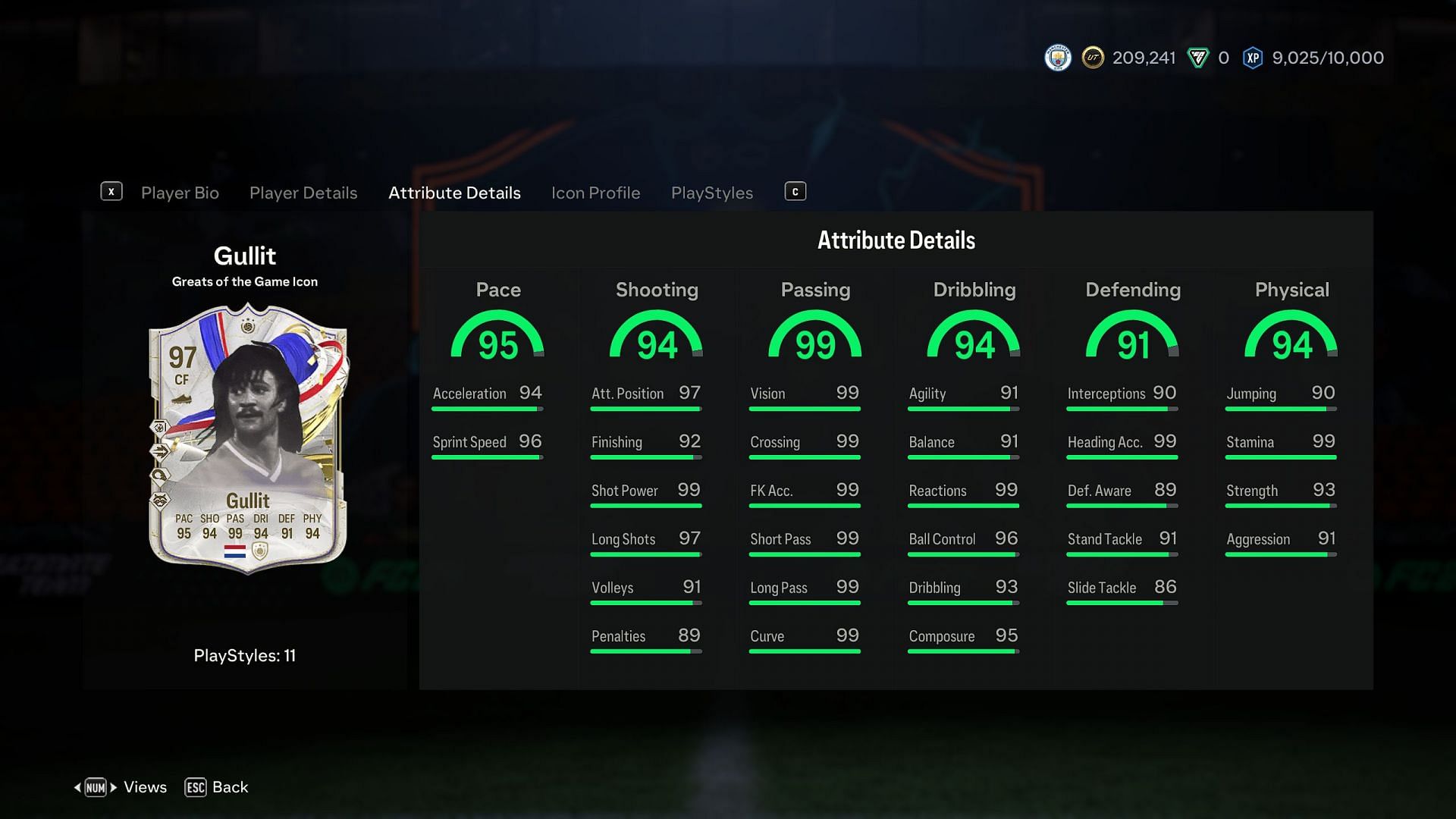 Stats of the Greats of the Game Ruud Gullit SBC (Image via EA)