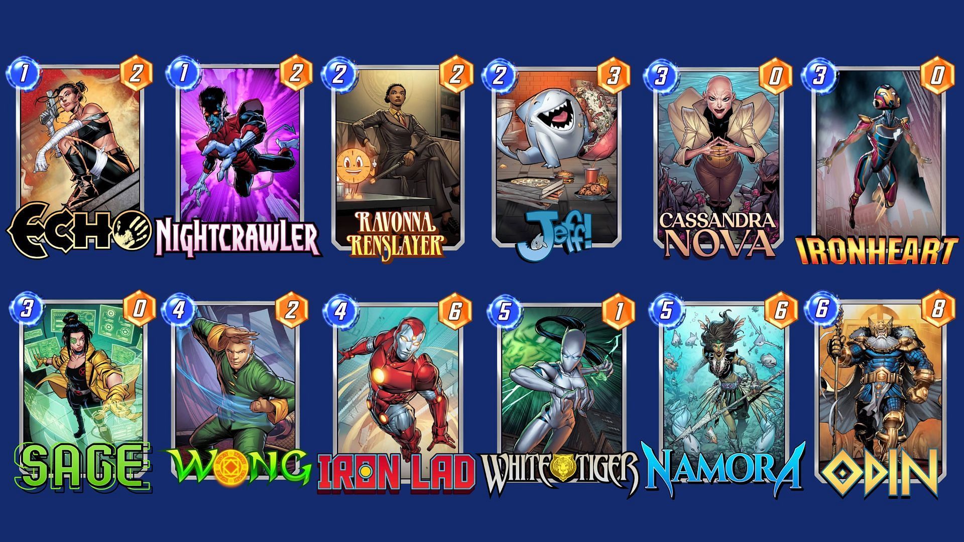 The Ongoing Control Echo deck in Marvel Snap (Image via Nuverse)