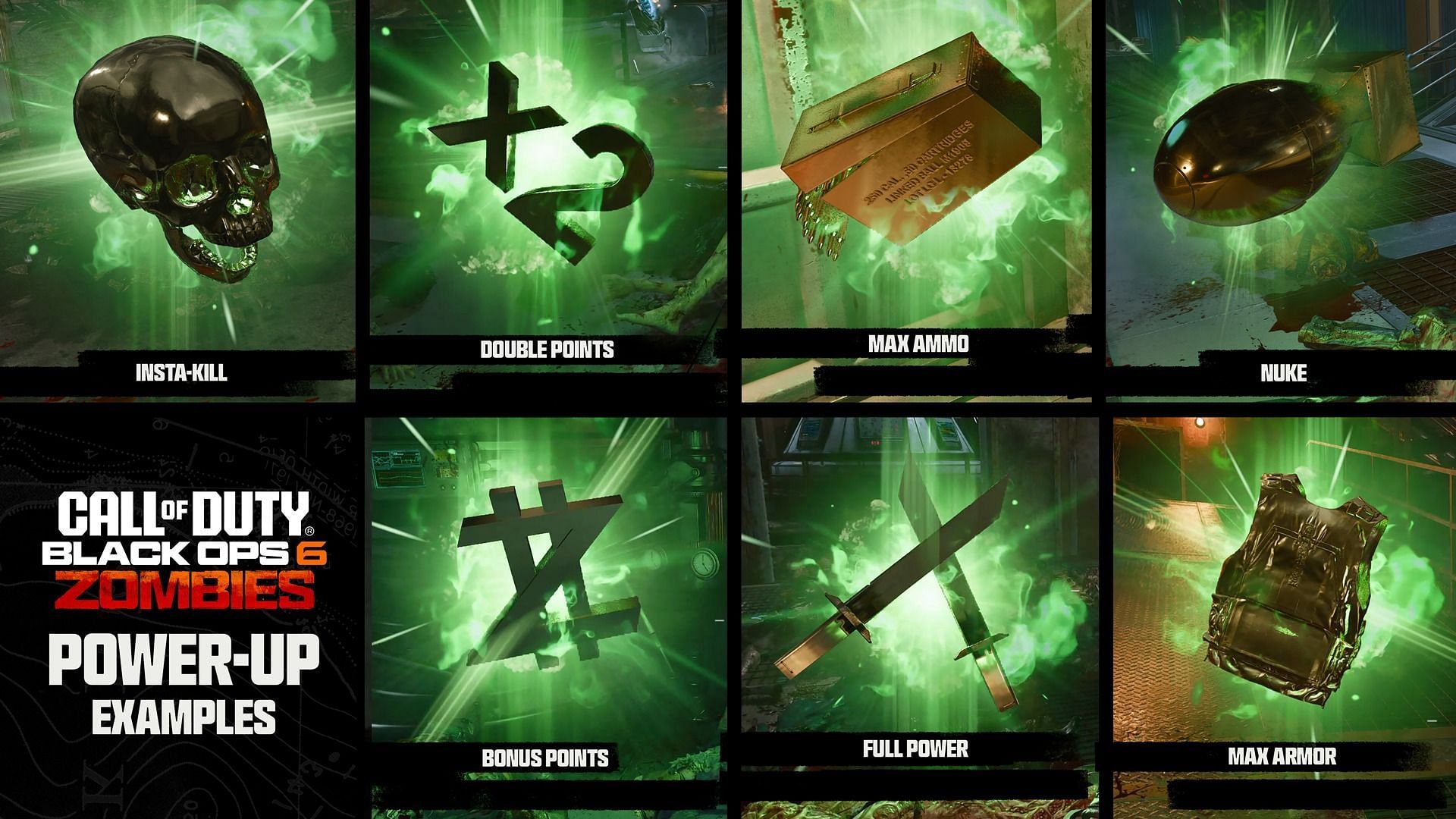 Power-Ups in Black Ops 6 Zombies explained (Image via Activision)