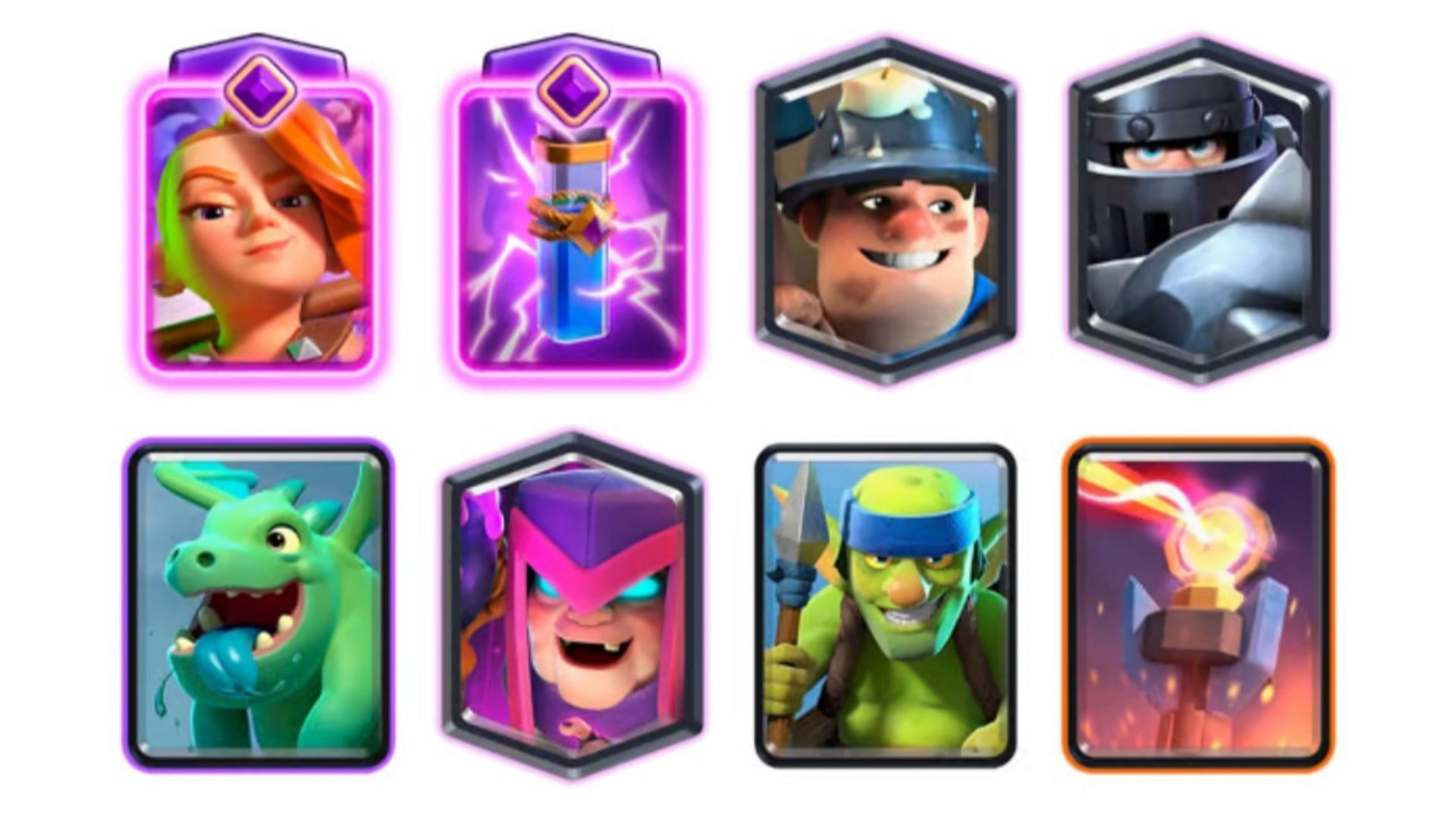 The MK Miner BBD MW deck in Clash Royale (Image via Supercell)