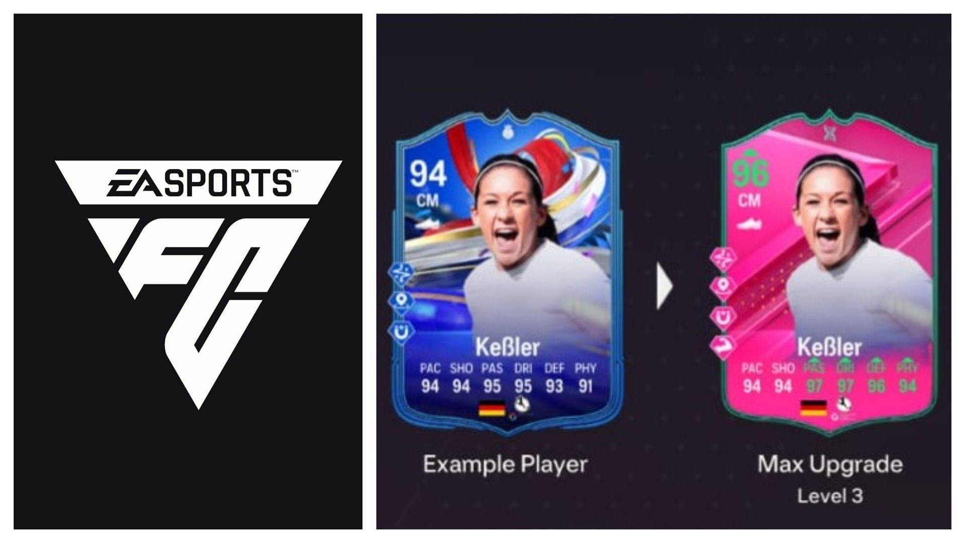 The latest EVO is now live (Images via EA Sports)