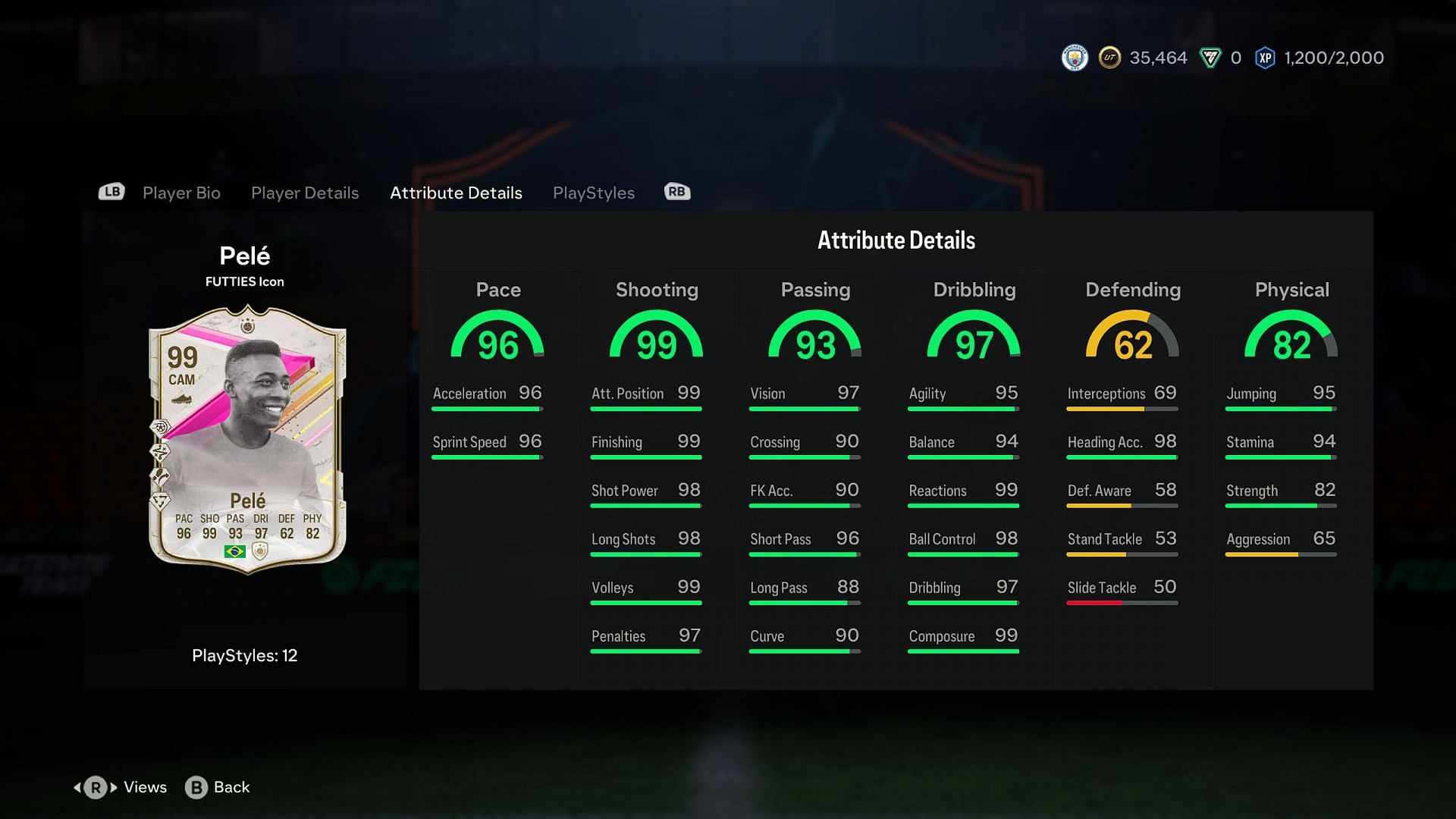 Stats of Pele FUTTIES Icon (Image via EA)